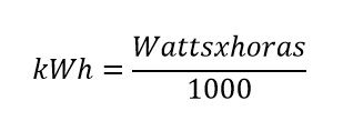 watt to kwh calculator