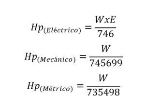 Watts A HP - Convertir, Conversión, Equivalencia, Tabla Y Formula