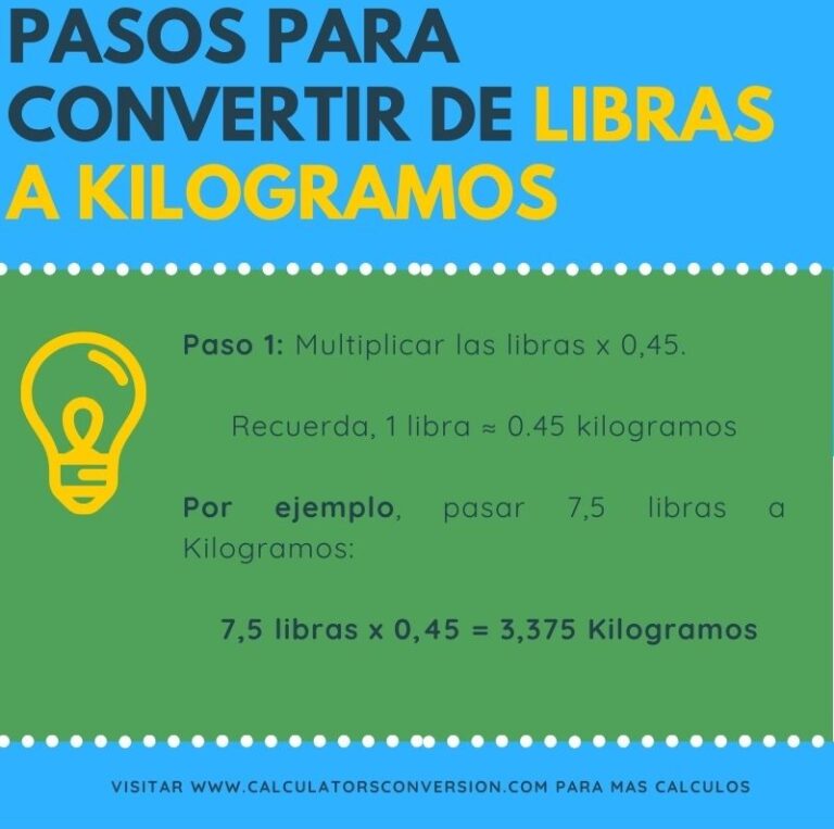 libras-a-kilos-convertidor-calculadora-online